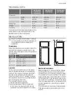 Preview for 11 page of Electrolux EUF29420K User Manual