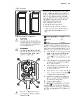 Preview for 15 page of Electrolux EUF2944IOW User Manual