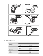 Preview for 17 page of Electrolux EUF2946AOW User Manual