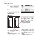 Предварительный просмотр 16 страницы Electrolux EUF2947GOW User Manual