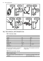 Предварительный просмотр 38 страницы Electrolux EUF2949GOW User Manual