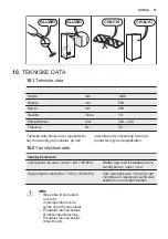 Предварительный просмотр 57 страницы Electrolux EUF2949GOW User Manual