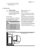 Preview for 13 page of Electrolux EUGP2244AW Manual