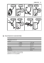 Preview for 23 page of Electrolux EUGP2244AW Manual