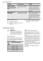 Preview for 34 page of Electrolux EUGP2244AW Manual