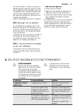 Preview for 55 page of Electrolux EUGP2244AW Manual