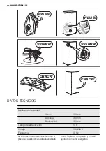 Предварительный просмотр 66 страницы Electrolux EUN0600AOW User Manual