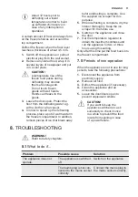 Preview for 11 page of Electrolux EUN1000AOV User Manual