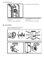 Preview for 18 page of Electrolux EUN2243AOW User Manual