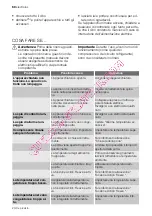 Preview for 60 page of Electrolux EUN6300 User Manual