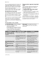 Preview for 8 page of Electrolux EUP23901X User Manual