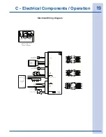 Preview for 19 page of Electrolux European Wine Tower Service Manual