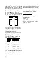 Предварительный просмотр 17 страницы Electrolux EUS23900 User Manual