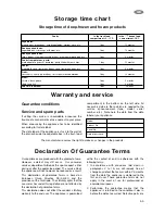 Preview for 13 page of Electrolux EUT 1256 Instruction Book