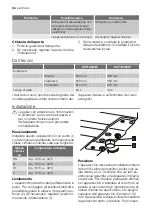 Preview for 34 page of Electrolux EUT10001W User Manual