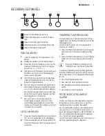 Preview for 7 page of Electrolux EUT1040AOW User Manual