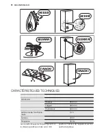 Preview for 58 page of Electrolux EUT1040AOW User Manual