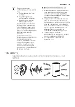 Preview for 29 page of Electrolux EUT1105AOW User Manual