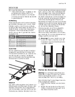 Preview for 11 page of Electrolux EUT6259 User Manual