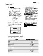 Preview for 9 page of Electrolux EVD29900AX User Manual