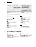 Preview for 14 page of Electrolux EVD29900AX User Manual