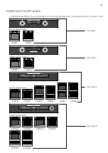 Предварительный просмотр 5 страницы Electrolux EVE611 User Manual