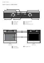 Предварительный просмотр 6 страницы Electrolux EVE611 User Manual