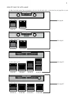 Предварительный просмотр 5 страницы Electrolux EVE611SA User Manual