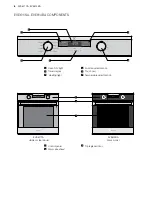 Предварительный просмотр 6 страницы Electrolux EVE611SA User Manual