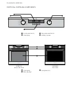 Предварительный просмотр 14 страницы Electrolux EVE611SA User Manual