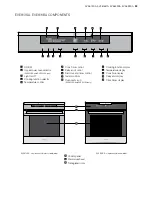 Предварительный просмотр 23 страницы Electrolux EVE611SA User Manual