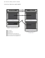 Предварительный просмотр 24 страницы Electrolux EVE611SA User Manual