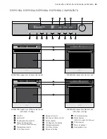 Предварительный просмотр 33 страницы Electrolux EVE611SA User Manual