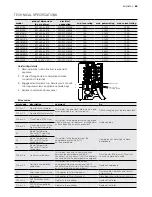 Предварительный просмотр 63 страницы Electrolux EVE611SA User Manual