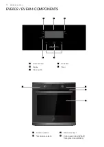 Preview for 12 page of Electrolux EVE614 User Manual