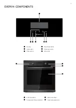 Preview for 17 page of Electrolux EVE614 User Manual