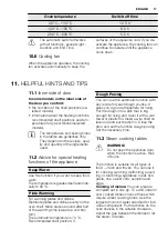 Preview for 17 page of Electrolux EVE678 User Manual