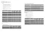 Preview for 14 page of Electrolux EVEM645DSD Installation & User Manual