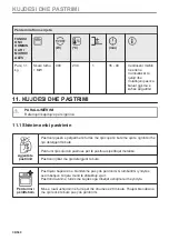 Предварительный просмотр 30 страницы Electrolux EVL6E46X User Manual