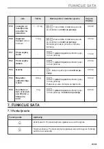 Предварительный просмотр 55 страницы Electrolux EVL6E46X User Manual