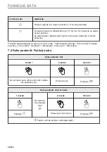 Предварительный просмотр 56 страницы Electrolux EVL6E46X User Manual