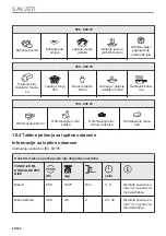 Предварительный просмотр 62 страницы Electrolux EVL6E46X User Manual