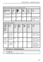 Предварительный просмотр 63 страницы Electrolux EVL6E46X User Manual