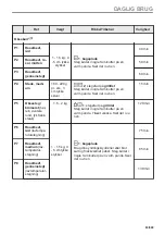 Preview for 83 page of Electrolux EVL6E46X User Manual