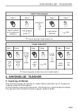 Preview for 89 page of Electrolux EVL6E46X User Manual