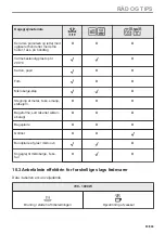 Preview for 93 page of Electrolux EVL6E46X User Manual