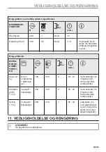 Preview for 95 page of Electrolux EVL6E46X User Manual