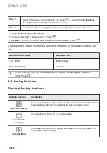 Предварительный просмотр 112 страницы Electrolux EVL6E46X User Manual