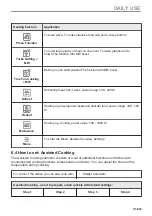 Предварительный просмотр 113 страницы Electrolux EVL6E46X User Manual