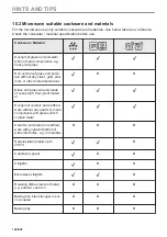 Предварительный просмотр 124 страницы Electrolux EVL6E46X User Manual